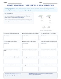 Smart Shopping: Mastery & Review