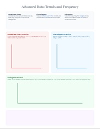 Mastering Data Visualization: Charts and Graphs