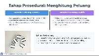 Peluang: Pembelajaran Mendalam Kelas 9