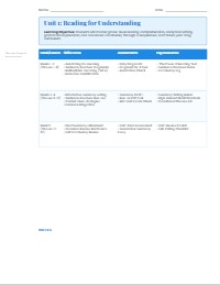 Sixth Grade ELA Yearly Scope and Sequence