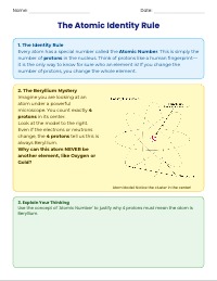 Proton Identity Closing Task