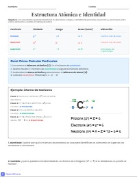 Mastering Subatomic Particles and Atomic Structure