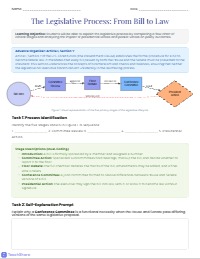 From Bill to Law: The Legislative Process