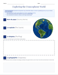 Francophone Country Exploration Research Project