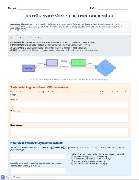 Building Your Inventory Control Master Sheet