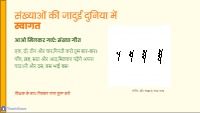 संख्या गीत और परिचय