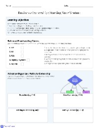 Business Ownership Overview