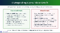 Introduction to Strong vs. Weak Summaries