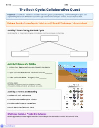 Exploring the Dynamic Rock Cycle