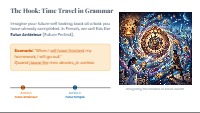 Mastering the French Futur Antérieur