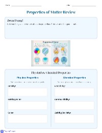 Review of Matter Properties and Changes