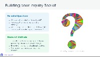 Introduction to Artistic Inquiry
