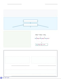 Mastering Polynomial Factoring Techniques