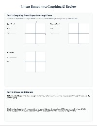 Linear Relationships Unit Review