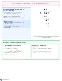 Lembar Saku Rumus Kilat Matematika