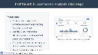 Introduction to E-commerce Basics
