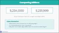 Mastering Large Numbers Through the Millions