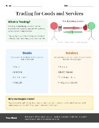 Introduction to Trading Goods and Services