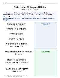 Understanding Civic Duties and Responsibilities