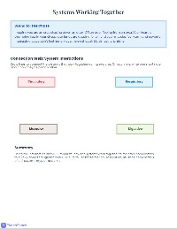 Body Systems Functions & Interactions