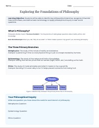 Foundations of Philosophy: A Beginner's Guide