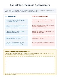 Lab Safety Matching Challenge
