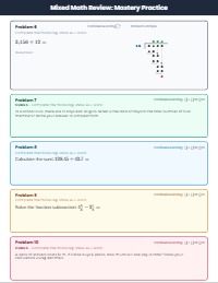 6th Grade Comprehensive Math Review