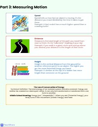Energy in Motion: The Physics Infographic