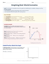Section 4.5: Sketching Graphs from Verbal Descriptions