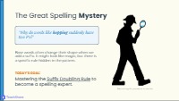 The Double Consonant Rule Explained