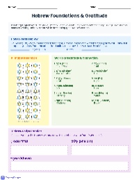 Hebrew-English Vocabulary Matching
