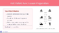 Adverbs of Frequency Speaking Practice
