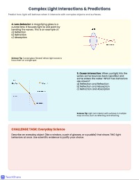 Exploring Light: Reflection, Refraction, and Absorption