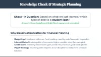 Mastering Credit and Managing Debt