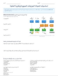 مراجعة الجزيئات الحيوية ونظرية الخلية