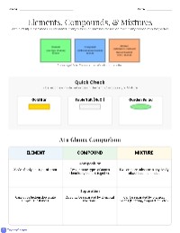 Elements, Compounds, and Mixtures Overview