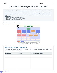 HR Strategy Simulation Project