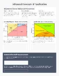 Understanding Phase Diagrams