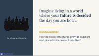Slides: Introduction to Medieval Hierarchy