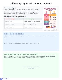 STD/STI Awareness Assignment