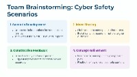 DofE Cyber Safety Project Guide
