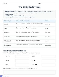 Syllable Types Explorer