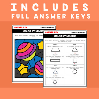 4th Grade Geometry Unit Color by Number Code | 4 Math Coloring