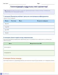 Галогендер: Қасиеттері және қолданылуы