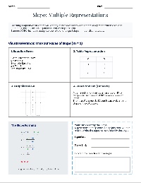 Slope Representations Practice