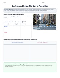 Initial Character & Narrative Analysis
