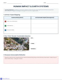 Sustainable Futures Reflection
