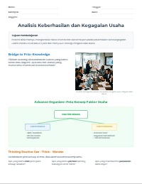 Analisis Keberhasilan dan Kegagalan Wirausaha