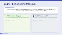 Mastering Adjectives for Descriptive Writing