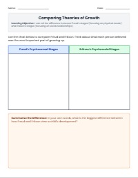 Clinical Method Evaluation Exit Ticket